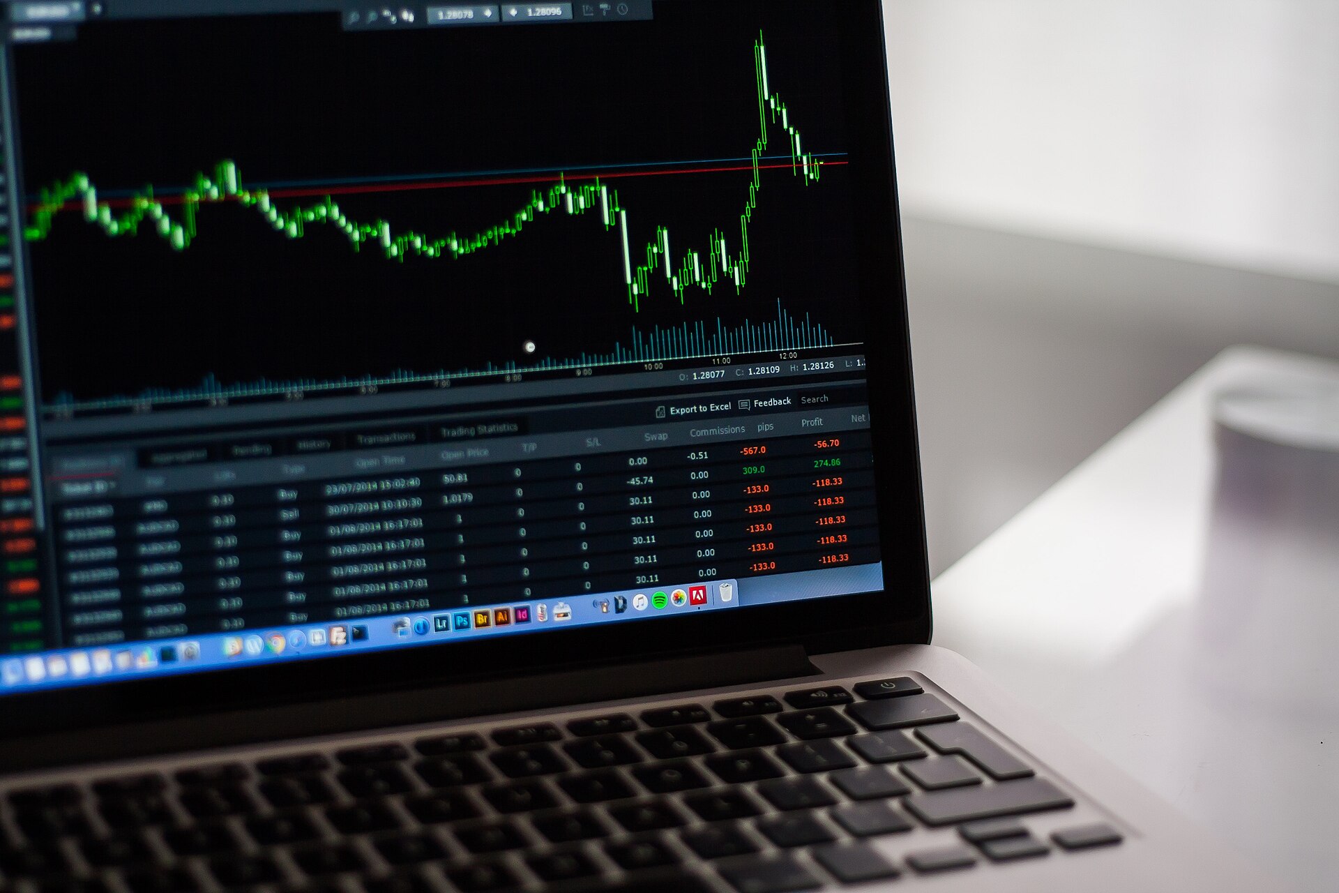 Close-up of a financial price chart on a screen