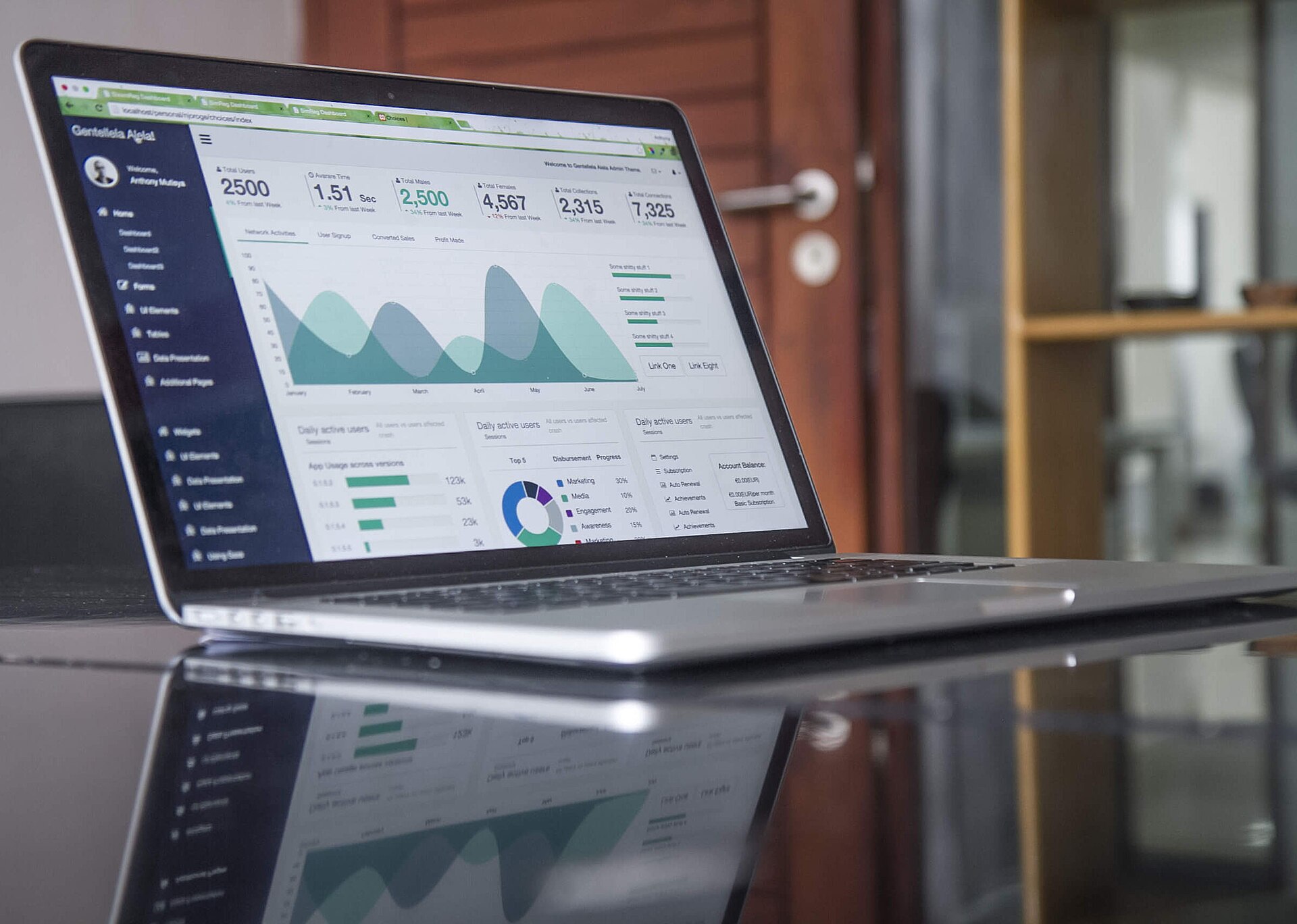 Charts and statistics on a laptop screen