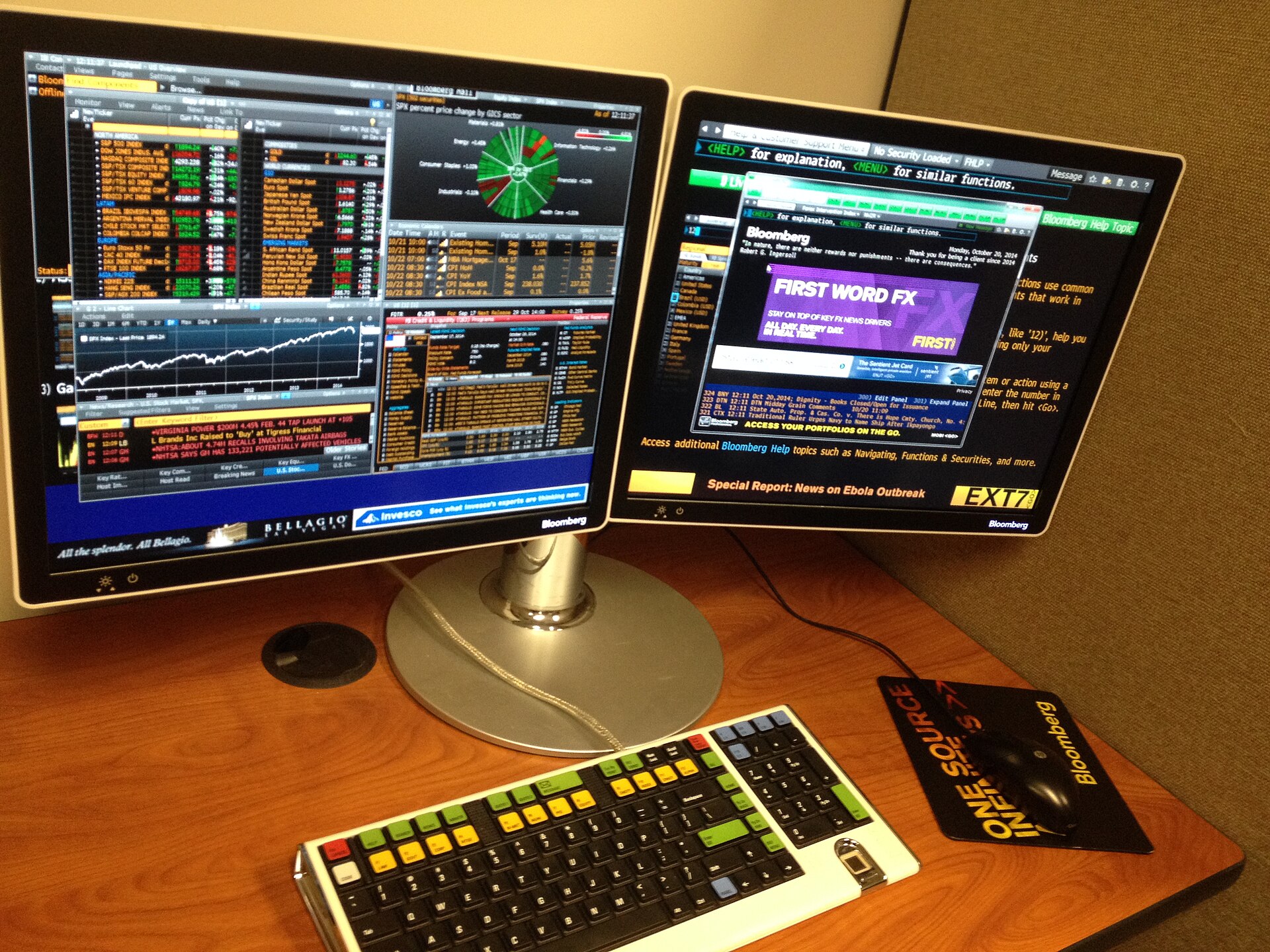 A financial data terminal with market screens and keyboard